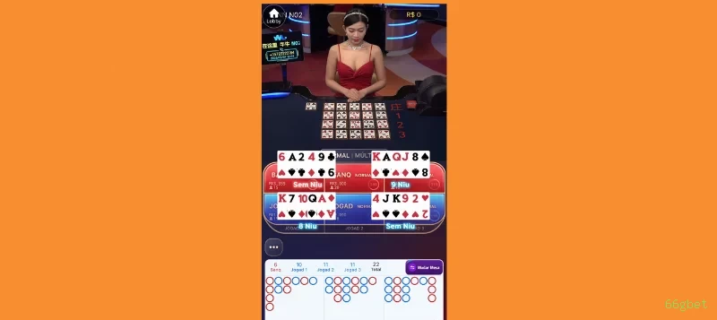 Slots online da 66gbet com jackpots progressivos